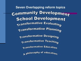 Seven Overlapping reform topics
 
