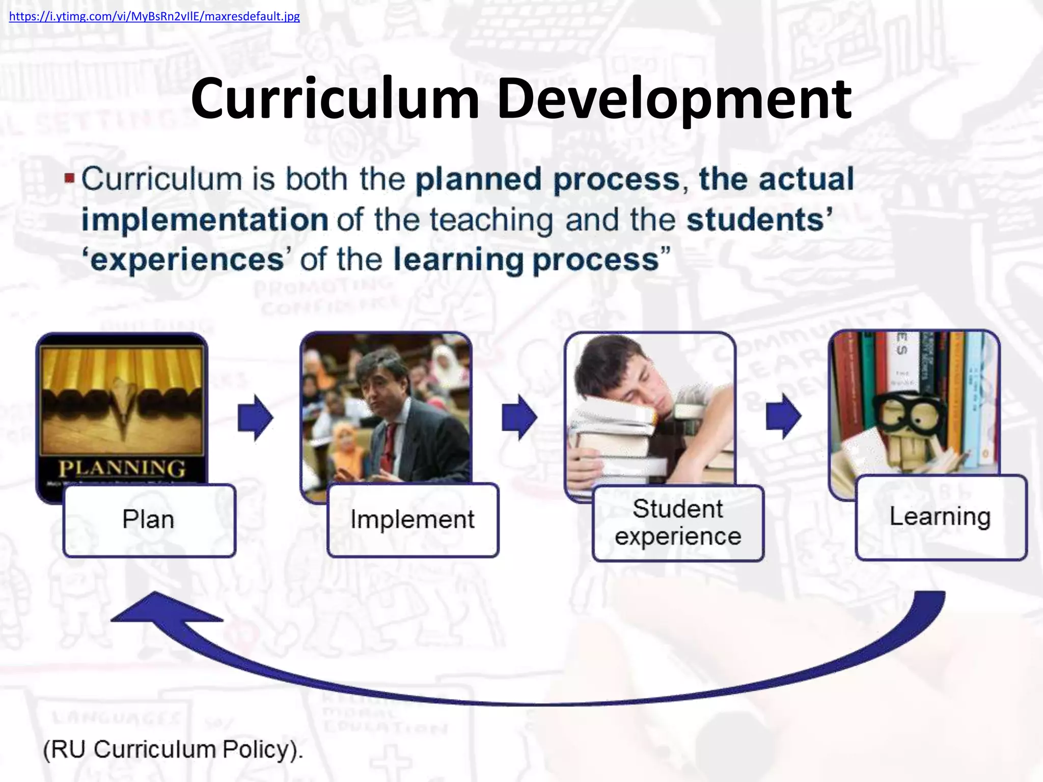 Curriculum Development
https://i.ytimg.com/vi/MyBsRn2vIlE/maxresdefault.jpg
 