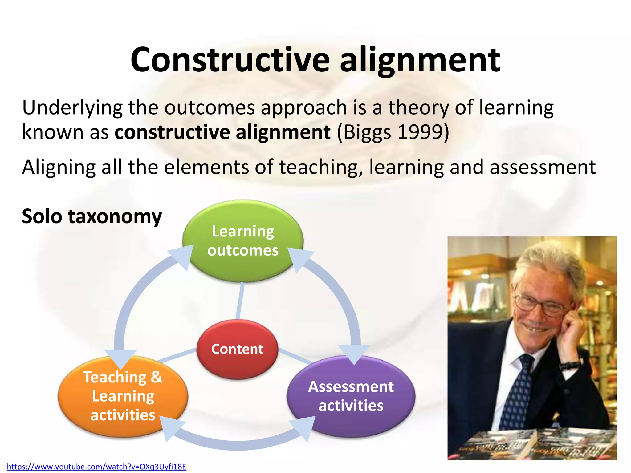 Underlying the outcomes approach is a theory of learning
known as constructive alignment (Biggs 1999)
Aligning all the elements of teaching, learning and assessment
Solo taxonomy
Constructive alignment
Content
Learning
outcomes
Teaching &
Learning
activities
Assessment
activities
https://www.youtube.com/watch?v=OXq3Uyfi18E
 