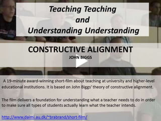 CONSTRUCTIVE ALIGNMENT
JOHN BIGGS
 