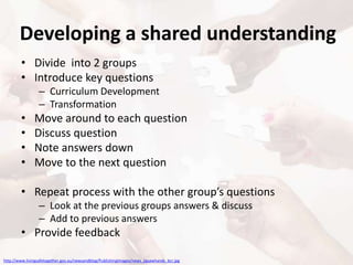 Developing a shared understanding
• Divide into 2 groups
• Introduce key questions
– Curriculum Development
– Transformation
• Move around to each question
• Discuss question
• Note answers down
• Move to the next question
• Repeat process with the other group’s questions
– Look at the previous groups answers & discuss
– Add to previous answers
• Provide feedback
http://www.livingsafetogether.gov.au/newsandblog/PublishingImages/news_jigsawhands_bcr.jpg
 