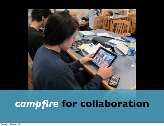 Transformative Design For Learning Spaces Ppt