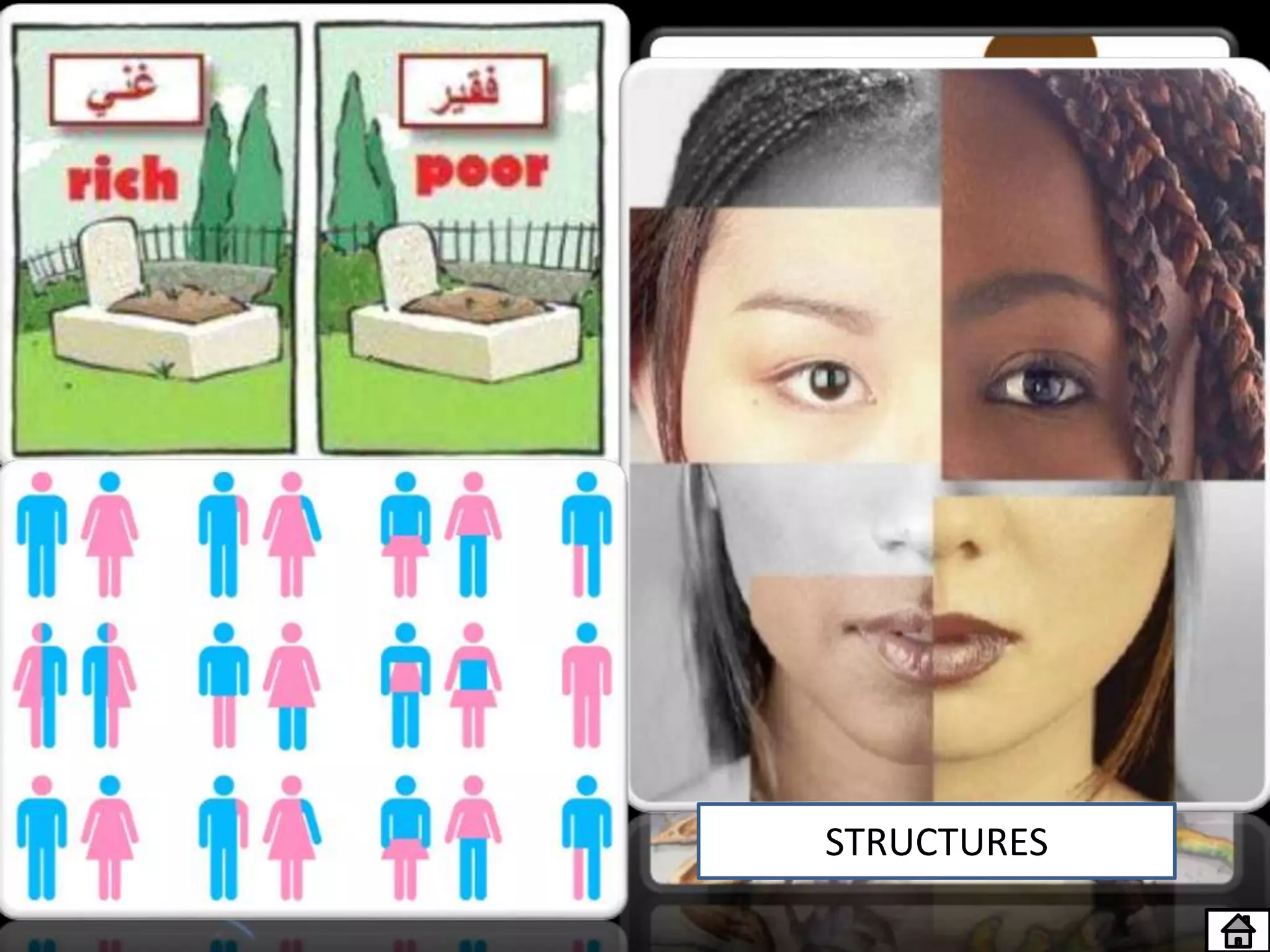 RELATIONS
SELF
STRUCTURES
 