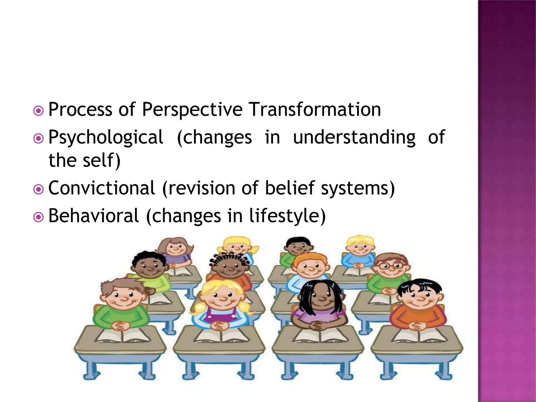  Process of Perspective Transformation
 Psychological (changes in understanding of
the self)
 Convictional (revision of belief systems)
 Behavioral (changes in lifestyle)
 