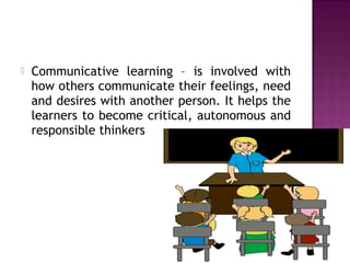  Communicative learning – is involved with
how others communicate their feelings, need
and desires with another person. It helps the
learners to become critical, autonomous and
responsible thinkers
 