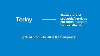 UniKwan
www.yoursite.com
Today
Thousands of
products/services
out there compete
for our attention
90% of products fail in first five years!
 