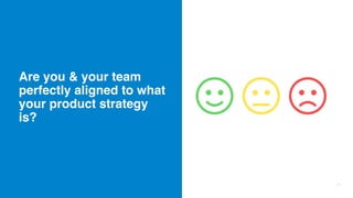 UniKwan
www.yoursite.com
Are you & your team
perfectly aligned to what
your product strategy
is?
 