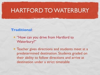 HARTFORD TO WATERBURY

Traditional:

   “How can you drive from Hartford to
   Waterbury?”

   Teacher gives directions and students meet at a
   predetermined destination. Students graded on
   their ability to follow directions and arrive at
   destination under a strict timetable
 