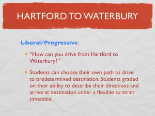 HARTFORD TO WATERBURY

Liberal/Progressive:

   “How can you drive from Hartford to
   Waterbury?”

   Students can choose their own path to drive
   to predetermined destination. Students graded
   on their ability to describe their directions and
   arrive at destination under a ﬂexible to strict
   timetable.
 