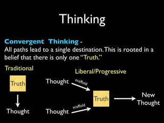 Thinking
Convergent Thinking -
All paths lead to a single destination. This is rooted in a
belief that there is only one “Truth.”
Traditional                 Liberal/Progressive
                            scaf
  Truth         Thought          fold


                                                     New
                                        Truth
                                   d                Thought
                           scaffol
Thought         Thought
 