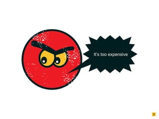 It’s too expensive

 