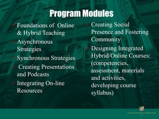 Program Modules
• Foundations of Online    • Creating Social
  & Hybrid Teaching          Presence and Fostering
• Asynchronous               Community
  Strategies               • Designing Integrated
• Synchronous Strategies     Hybrid/Online Courses:
                             (competencies,
• Creating Presentations
                             assessment, materials
  and Podcasts
                             and activities,
• Integrating On-line        developing course
  Resources                  syllabus)
 