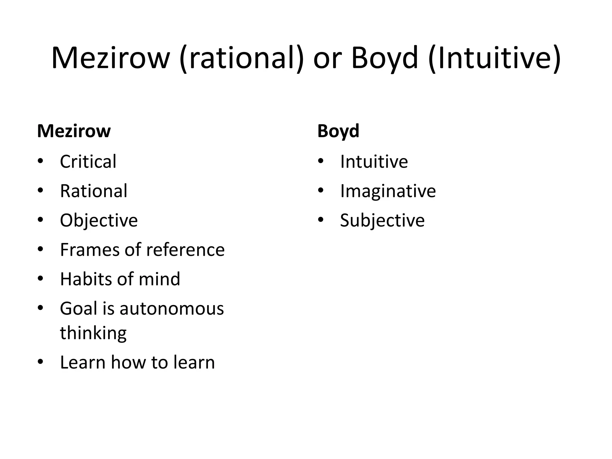 Mezirow (rational) or Boyd (Intuitive)

Mezirow                 Boyd
• Critical              • Intuitive
• Rational              • Imaginative
• Objective             • Subjective
• Frames of reference
• Habits of mind
• Goal is autonomous
  thinking
• Learn how to learn
 