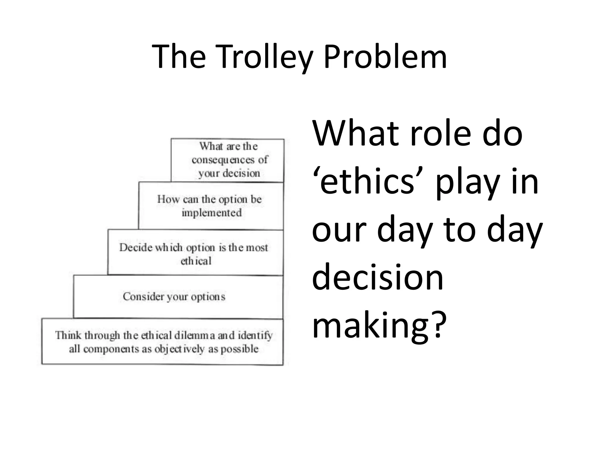 The Trolley Problem

          What role do
          ‘ethics’ play in
          our day to day
          decision
          making?
 