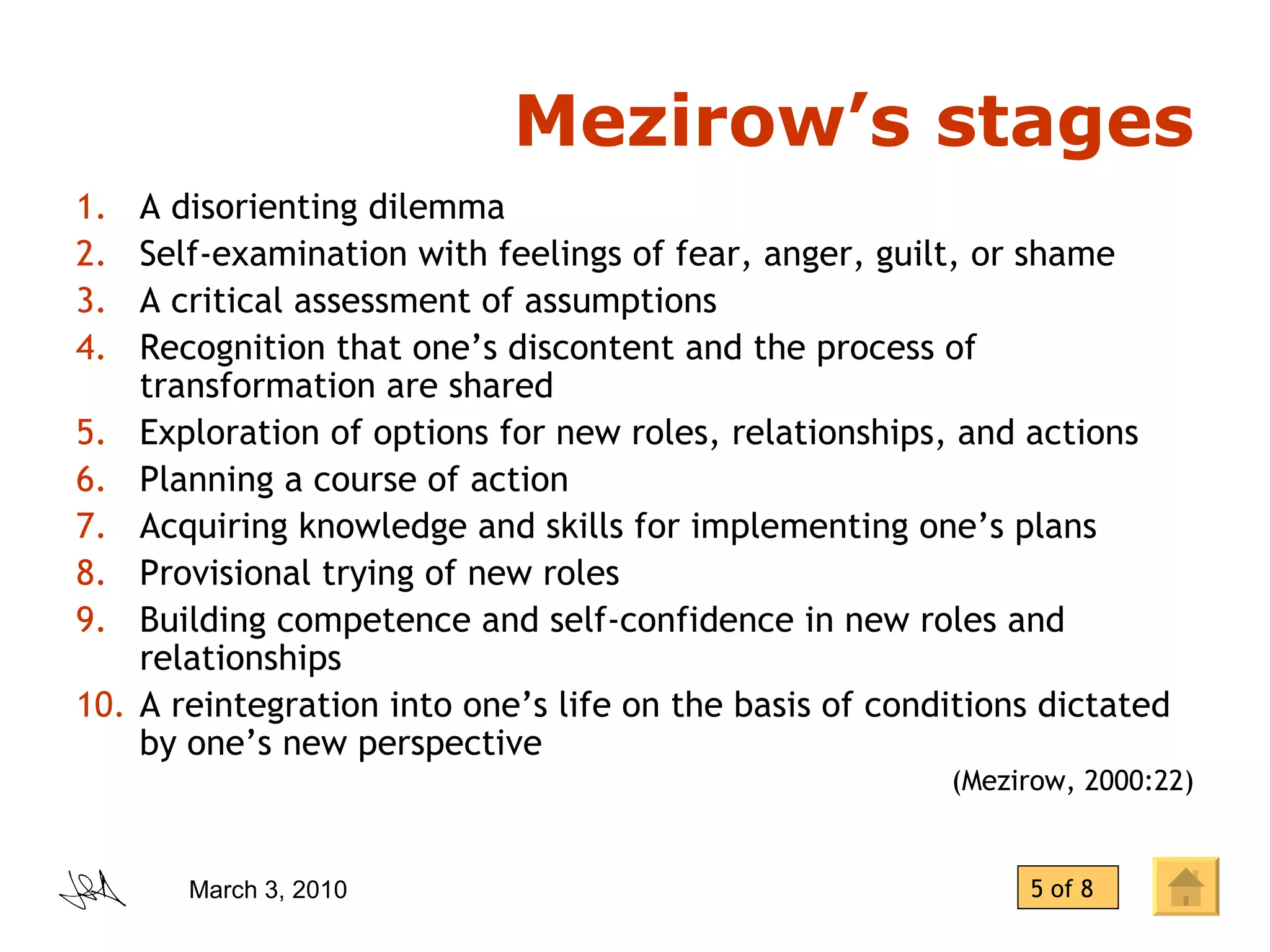 Mezirow’s stages A disorienting dilemma Self-examination with feelings of fear, anger, guilt, or shame A critical assessment of assumptions Recognition that one’s discontent and the process of transformation are shared Exploration of options for new roles, relationships, and actions Planning a course of action Acquiring knowledge and skills for implementing one’s plans Provisional trying of new roles Building competence and self-confidence in new roles and relationships A reintegration into one’s life on the basis of conditions dictated by one’s new perspective (Mezirow, 2000:22) 5 of 8 
