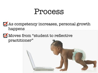 Process
As competency increases, personal growth
happens
Moves from “student to reﬂective
practitioner”
 