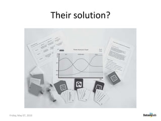 Their solution?Friday, May 07, 2010