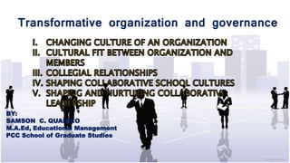 Transformative organization and governance
BY:
SAMSON C. QUANICO
M.A.Ed, Educational Management
PCC School of Graduate Studies
 