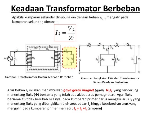  Transformator  Materi  7 Fisika Listrik dan Magnet