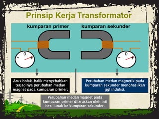 TRANSFORMATOR.pptx