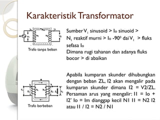 TRANSFORMATOR.pptx IPA SMP KELAS SEMBILAN | PPTX