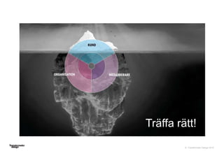 © Transformator Design 2016
Träffa rätt!
 