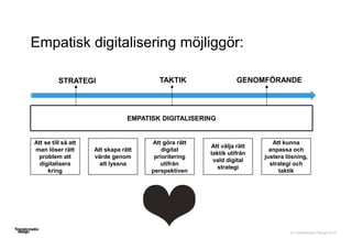 © Transformator Design 2016
STRATEGI GENOMFÖRANDETAKTIK
Empatisk digitalisering möjliggör:
EMPATISK DIGITALISERING
Att se till så att
man löser rätt
problem att
digitalisera
kring
Att skapa rätt
värde genom
att lyssna
Att göra rätt
digital
prioritering
utifrån
perspektiven
Att välja rätt
taktik utifrån
vald digital
strategi
Att kunna
anpassa och
justera lösning,
strategi och
taktik
 