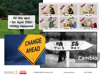 ©TRANSFORME Consultores 2012 www.transforme.cl +56 2 5709401
Cambio
 