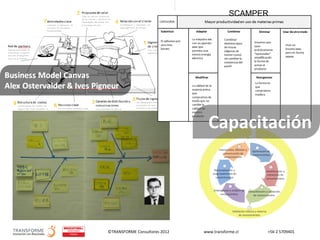 ©TRANSFORME Consultores 2012 www.transforme.cl +56 2 5709401
SCAMPER
Capacitación
 
