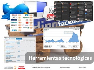 ©TRANSFORME Consultores 2012 www.transforme.cl +56 2 5709401
Herramientas tecnológicas
 
