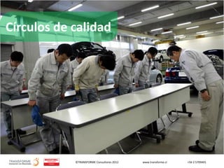 ©TRANSFORME Consultores 2012 www.transforme.cl +56 2 5709401
Círculos de calidad
 
