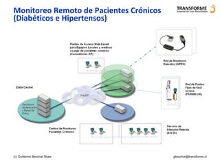 Monitoreo Remoto de Pacientes Crónicos
(Diabéticos e Hipertensos)




(c) Guillermo Beuchat Shaw               gbeuchat@transforme.cl
 