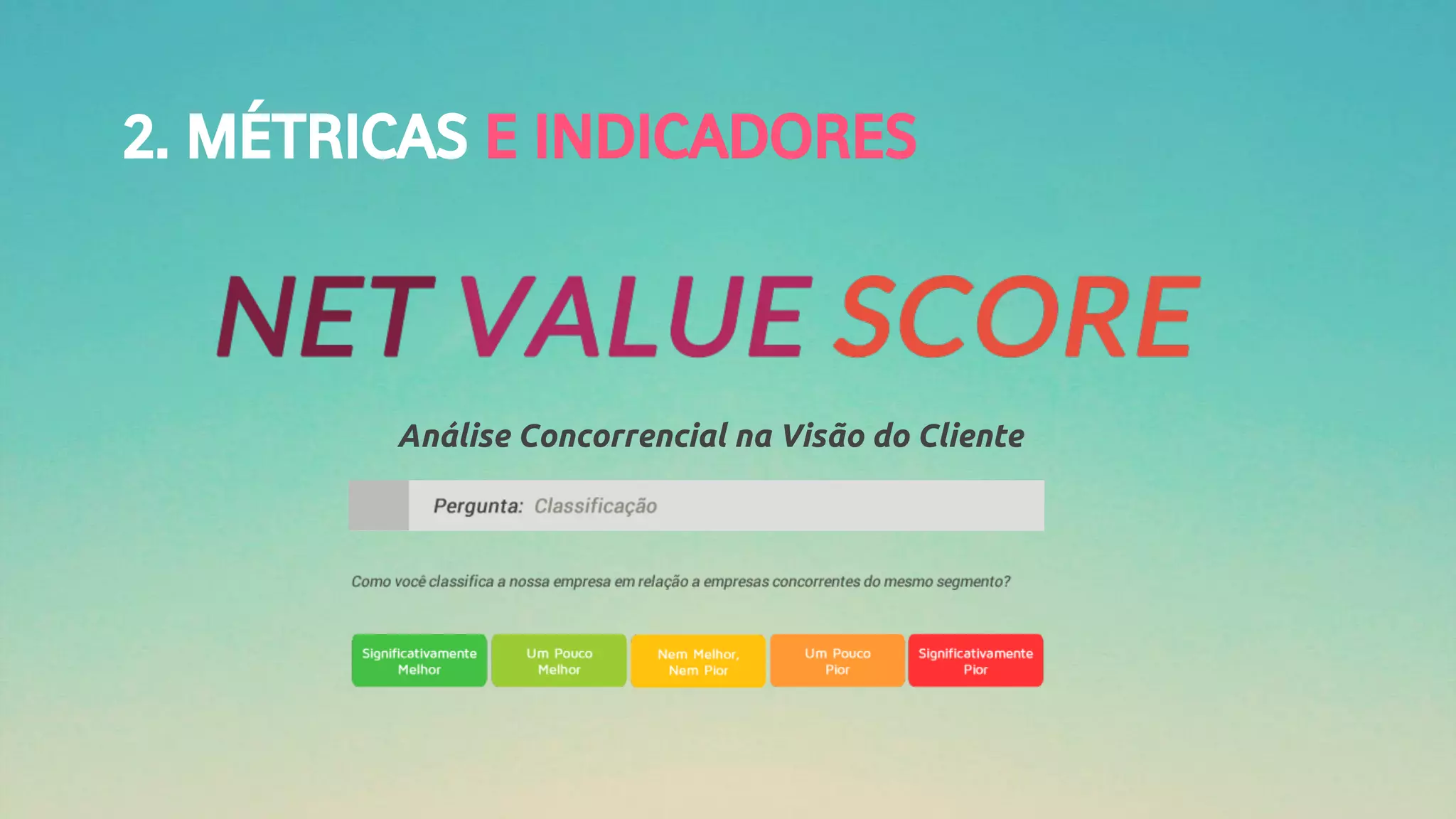 2. MÉTRICAS E INDICADORES
Análise Concorrencial na Visão do Cliente
 