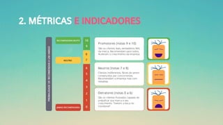2. MÉTRICAS E INDICADORES
 