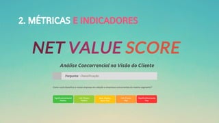 2. MÉTRICAS E INDICADORES
Análise Concorrencial na Visão do Cliente
 