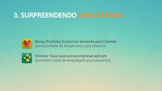 3. SURPREENDENDO E ENCATANDO
Novos Produtos Exclusivos Somente para Clientes
(exclusividade de lançamento para clientes)
Eliminar Taxas que outras empresas aplicam
(exemplo: custo de embalagem para presente)
 