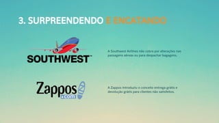 3. SURPREENDENDO E ENCATANDO
A Southwest Airlines não cobra por alterações nas
passagens aéreas ou para despachar bagagens.
A Zappos introduziu o conceito entrega grátis e
devolução grátis para clientes não satisfeitos.
 