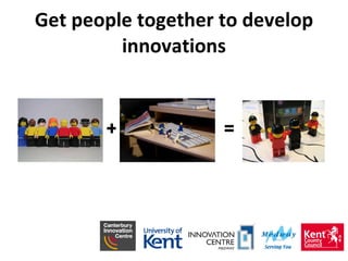 Get people together to develop innovations + = 