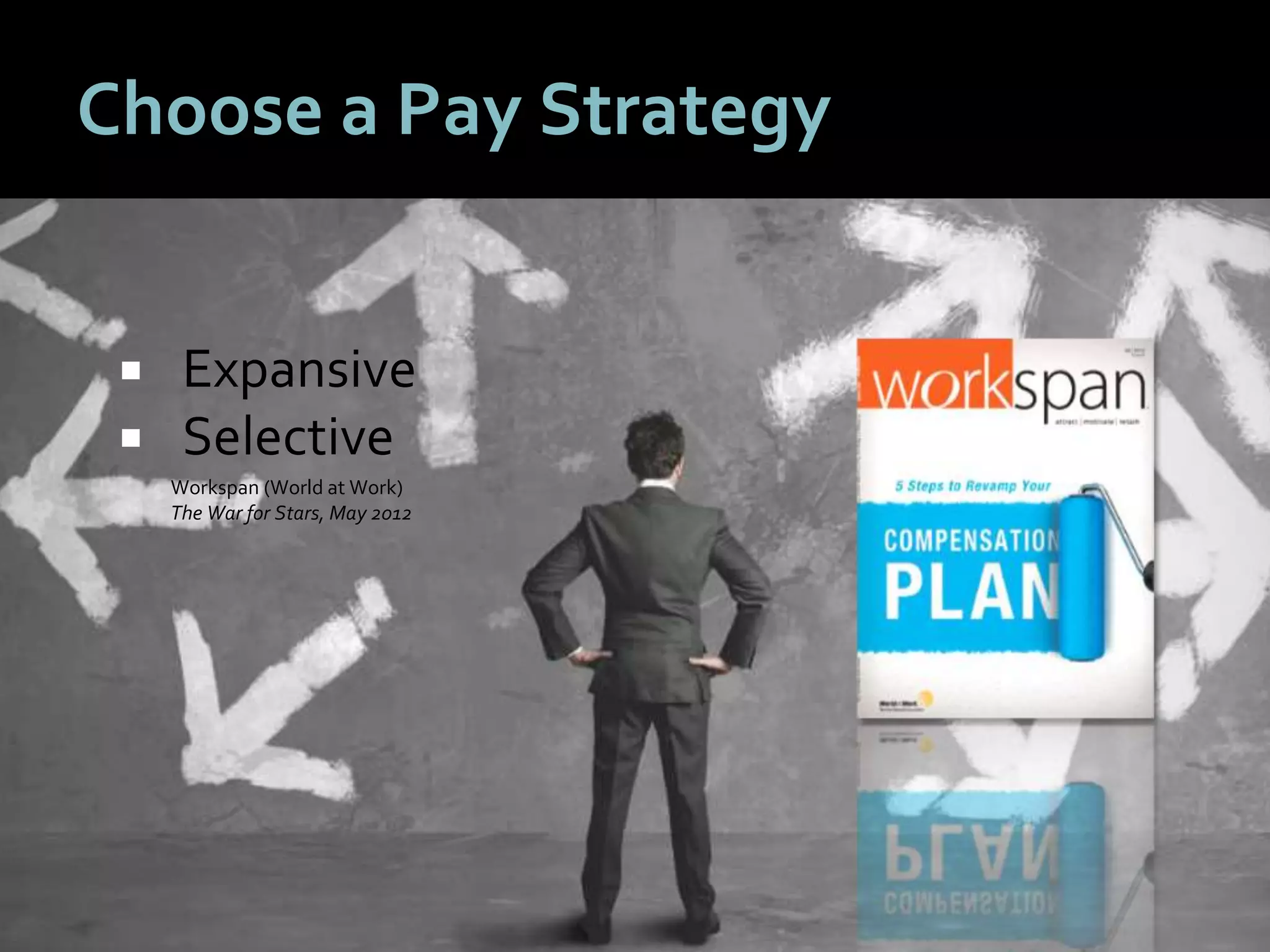 2323
Choose a Pay Strategy
 Expansive
 Selective
Workspan (World at Work)
The War for Stars, May 2012
 