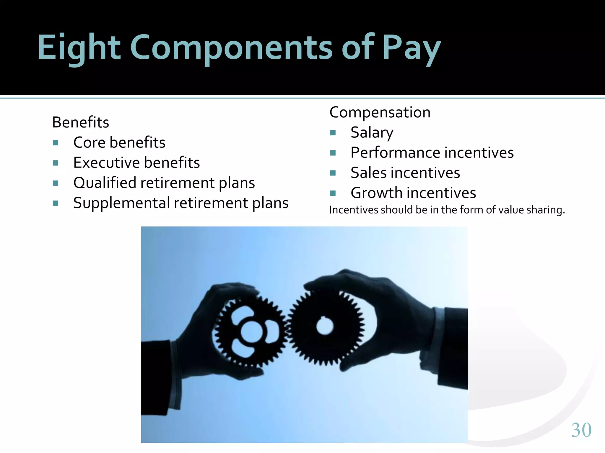 3030
Eight Components of Pay
Benefits
 Core benefits
 Executive benefits
 Qualified retirement plans
 Supplemental retirement plans
Compensation
 Salary
 Performance incentives
 Sales incentives
 Growth incentives
Incentives should be in the form of value sharing.
 