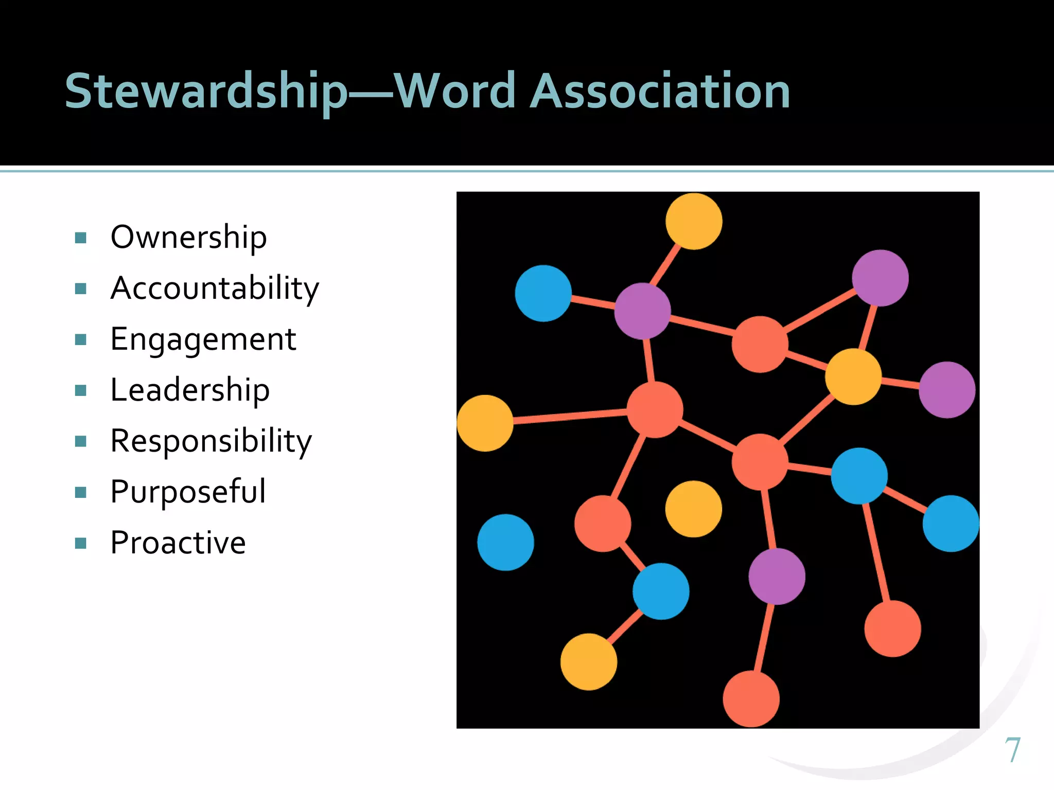 77
Stewardship—Word Association
 Ownership
 Accountability
 Engagement
 Leadership
 Responsibility
 Purposeful
 Proactive
 