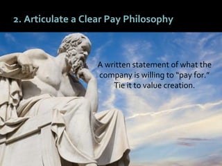 1515
2. Articulate a Clear Pay Philosophy
A written statement of what the
company is willing to “pay for.”
Tie it to value creation.
 