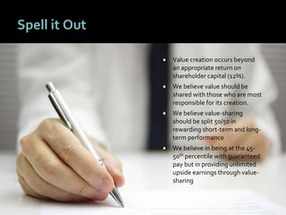 1717
Spell it Out
 Value creation occurs beyond
an appropriate return on
shareholder capital (12%).
 We believe value should be
shared with those who are most
responsible for its creation.
 We believe value-sharing
should be split 50/50 in
rewarding short-term and long-
term performance
 We believe in being at the 45-
50th percentile with guaranteed
pay but in providing unlimited
upside earnings through value-
sharing
 