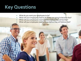 4444
Key Questions
 What do you want your employees to be?
 What will your employees need to do if they are going to become that?
 What will your employees need to believe before they will do that?
 What will your employees need to know before they will believe that?
 