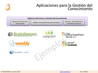 Aplicaciones para la Gestión del
                                                                  Conocimiento

                                     Vigilancia del Entorno y Gestión del Conocimiento
                Captura de Concimiento                                                   Difusión y disponibilización
                                           Análisis y Procesamiento de Información
                     Estructurado                                                           focalizada y oportuna




© TRANSFORME Consultores 2009                                                    www.transforme.cl             +56 2 5709401
 