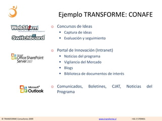 Ejemplo TRANSFORME: CONAFE
                                o Concursos de Ideas
                                     Captura de ideas
                                     Evaluación y seguimiento


                                o Portal de Innovación (Intranet)
                                       Noticias del programa
                                       Vigilancia del Mercado
                                       Blogs
                                       Biblioteca de documentos de interés


                                o Comunicados,        Boletines,        CJAT,   Noticias          del
                                  Programa




© TRANSFORME Consultores 2009                               www.transforme.cl     +56 2 5709401
 
