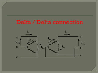 Transformer | PPT