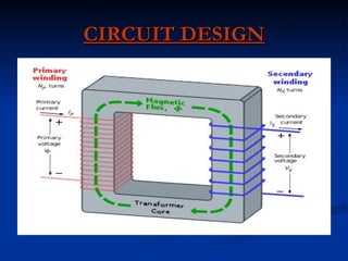 CIRCUIT DESIGN 