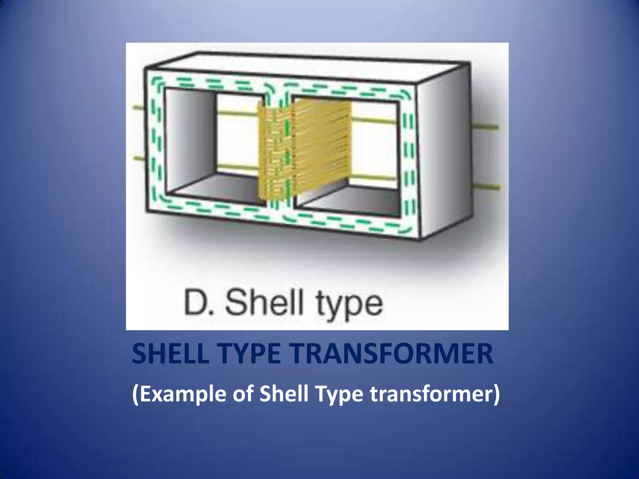 SHELL TYPE TRANSFORMER
(Example of Shell Type transformer)
 