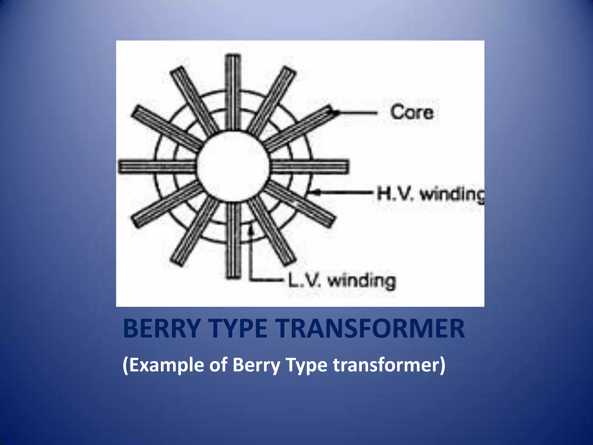 BERRY TYPE TRANSFORMER
(Example of Berry Type transformer)
 